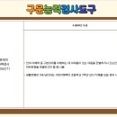 이종신재활의학과의원 이미지