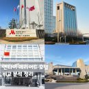 🇨🇳 옌타이 메리어트 호텔 도장깨기 Ⅰ 알로프트, 페어필드, 포포인츠 쉐라톤, 메리어트, 웨스틴 비교...