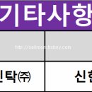 케이비종합건설 이미지