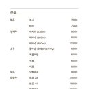 거대곰탕 - 해운대구 해운대해변로 163 | 거대곰탕