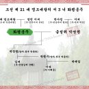 화평옹주[和平翁主] - 조선 제 21 대 영조대왕의 서 3 녀 이미지