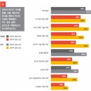 삼일그래픽