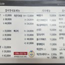 참이맛뼈다귀전문점 이미지