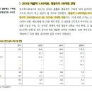 에이치컴즈