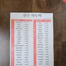 진주사누끼 | 진주 시내 경양식 돈까스 맛집 사누끼 신메뉴 후기