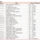 풀향기민박 이미지