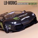 1/24 LB-Works Lamborghini Aventador Ver. Monster Energy 이미지