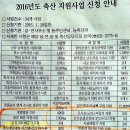 축산(양봉) 지원 사업을 신청하다 이미지