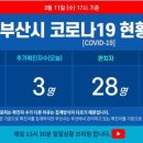 고봉민김밥인 부산화명점 이미지