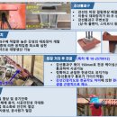 공장제작형 ISN띠장 공법, 앵커식 흙막이 가시설 시공성·경제성 높인다 이미지