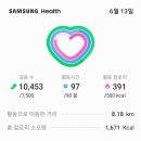 국수지 네이버블로그