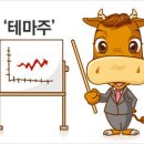 (주)애드프롬