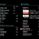 쿠카쿠커피