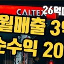 김해셀프주유소 이미지