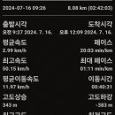 대전둘레산길(5구간) 이미지