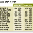올부자 이미지