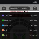 가즈아 | 빅뱅 콘서트 가즈아~! 티켓팅 성공 후기 / 쿠팡플레이 취소표 노리기