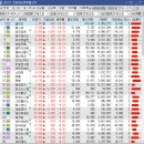 위드케이바이오 이미지