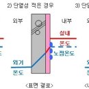 그곳애 이미지