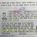 사회과교육론 질문 - 하버드모형 이미지