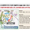 두산약국 이미지