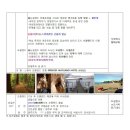 우등해외여행사 Daum카페