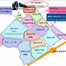 장위3 이미지