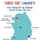 상무보청기 이미지