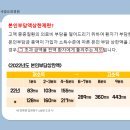 새결요양병원 이미지