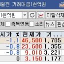 대원메탈산업 이미지