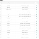 씨유 의정부행운 이미지