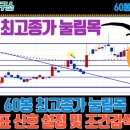 종가로(2)R 이미지