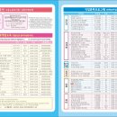 국가공인 직업상담사 2급 자격증 대비반 이미지