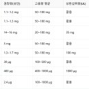 양평경희통합의원한의원 이미지