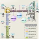 지하상가A 이미지