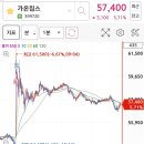 가온리서치 - 영등포구 국회대로 673 | 가온리서치
