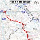 여주 ~ 충주 ~ 문경간 95.8㎞ 단선전철 건설 이미지