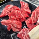 환이네갈비살 - 광진구 아차산로29길 24 | 건대입구역 맛집 환이네갈비살 내돈내산 재방문 후기