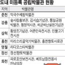 공립박물관 20곳 문닫을 위기에 놓인 이유 이미지