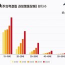 만다라한의원 이미지