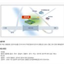 향원각 이미지
