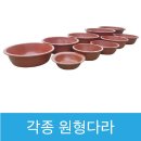 대야마트