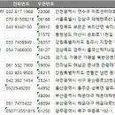 굿데이레지던스 이미지