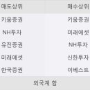 (주)한국큐빅 이미지