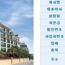 하이임주
