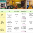 푸꾸옥 마사지 추천 3군데 비교(썬스파 메이스파 보이보이스파) 위치 가격 팁 예약