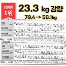 지산한의원 이미지