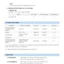 엔진오일(KIXX MX5 2T) 이미지