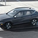 현대 2027 코나 SX2 가솔린 1.6 터보 인스퍼레이션 2WD 풀옵션 🚙 인생첫차 계약 + 잔금 계획