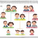 오늘더사랑해 이미지